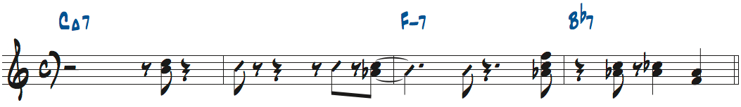 音符付きの楽譜