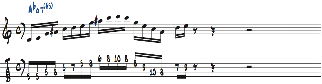CドミナントペンタトニックスケールをAbMaj7(#5)で使った楽譜