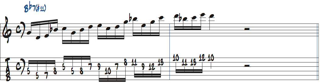 CドミナントペンタトニックスケールをBb7(#11)で使った楽譜