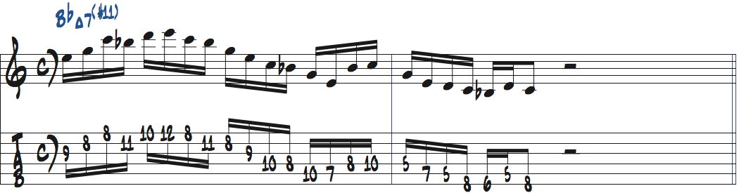 CドミナントペンタトニックスケールをBbMaj7(#11)で使った楽譜