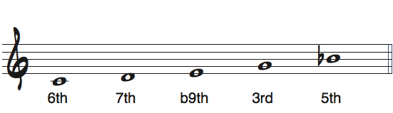 CドミナントペンタトニックスケールのルートをD＃・Ebとして見たときの度数と使えるコード楽譜