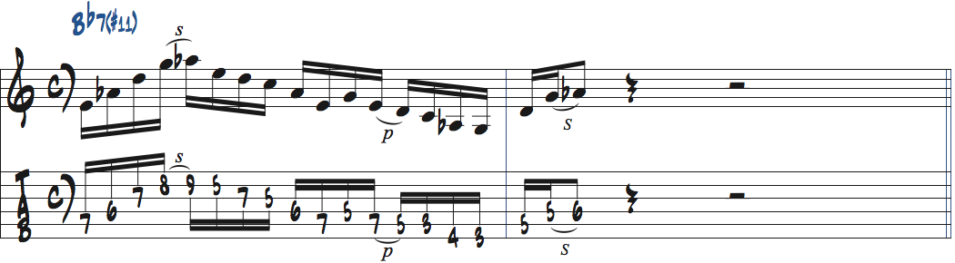 Cメジャーb6ペンタトニックスケールをBb9(#11)で使った楽譜