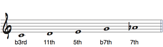 Cメジャーb6ペンタトニックスケールのルートをAとして見たときの度数と使えるコード楽譜