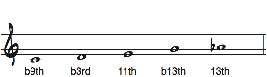 Cメジャーb6ペンタトニックスケールのルートをBとして見たときの度数と使えるコード楽譜