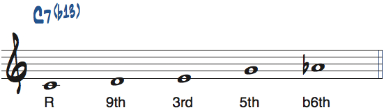 Cメジャーb6ペンタトニックスケールをルートをCとして見たときの度数と使えるコード楽譜