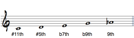 Cメジャーb6ペンタトニックスケールのルートをF＃・Gbとして見たときの度数と使えるコード楽譜