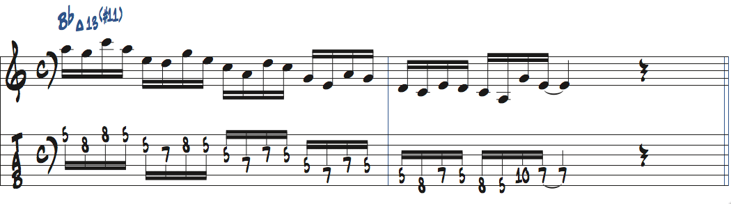 CメジャーペンタトニックスケールをBbMaj7(#11)で使った楽譜