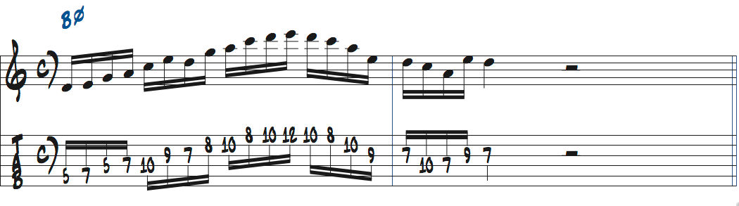 CメジャーペンタトニックスケールをBm7(b5)で使った楽譜