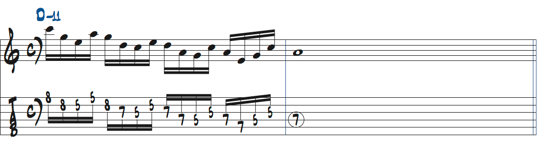 CメジャーペンタトニックスケールをDm11で使った楽譜