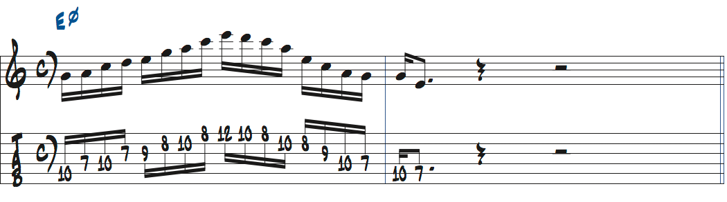 CメジャーペンタトニックスケールをEm7(b5)で使った楽譜