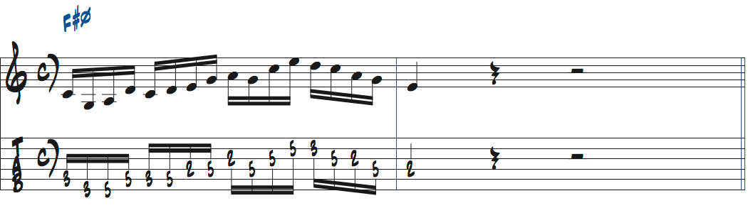 CメジャーペンタトニックスケールをF#m7（b5）で使った楽譜