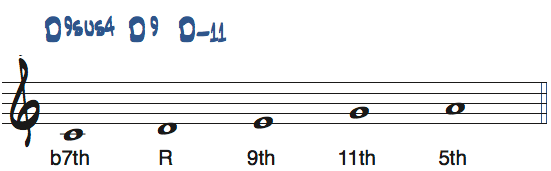 CメジャーペンタトニックスケールをルートをDとして見たときの度数と使えるコード楽譜