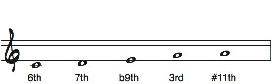 CメジャーペンタトニックスケールのルートをD＃・Ebとして見たときの度数と使えるコード楽譜