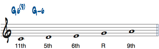 CメジャーペンタトニックスケールのルートをGとして見たときの度数と使えるコード楽譜