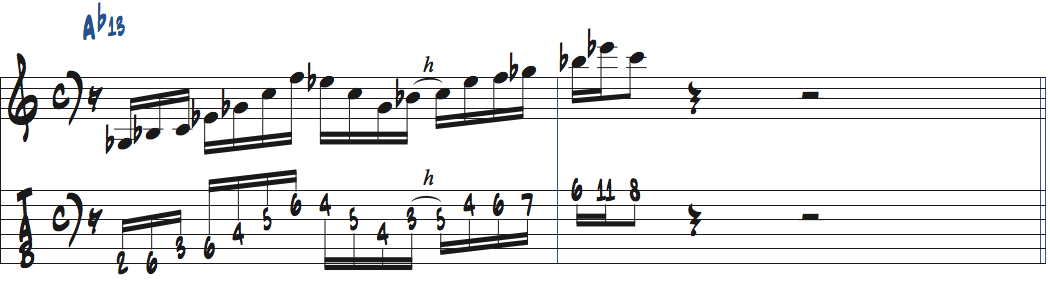 Cマイナーb5ペンタトニックスケールをAbMaj7(#5)で使った楽譜