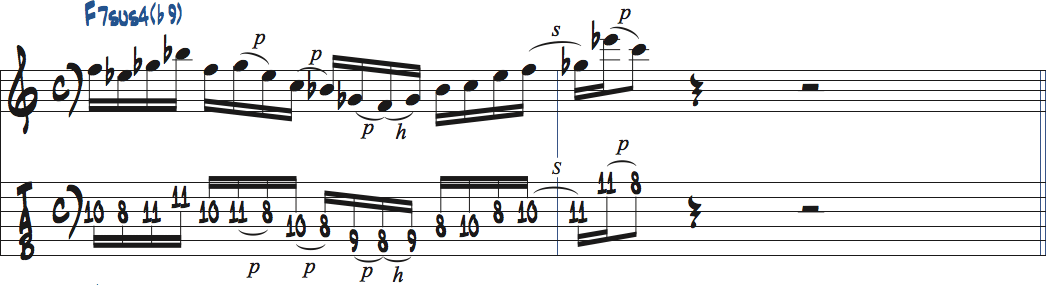 Cマイナーb5ペンタトニックスケールをF7sus4(b9)で使った楽譜
