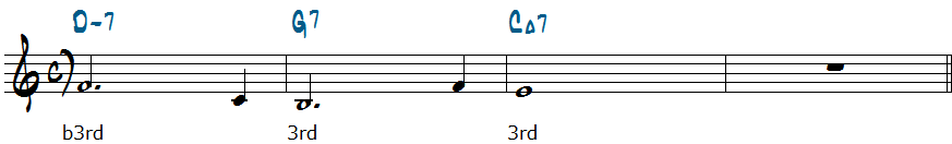 Dm7-G7-CMa7コード進行楽譜