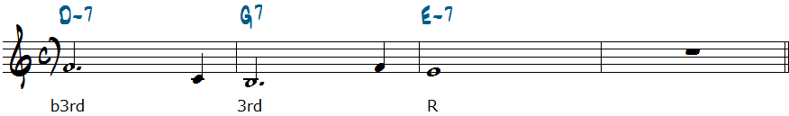Dm7-G7-Em7コード進行楽譜