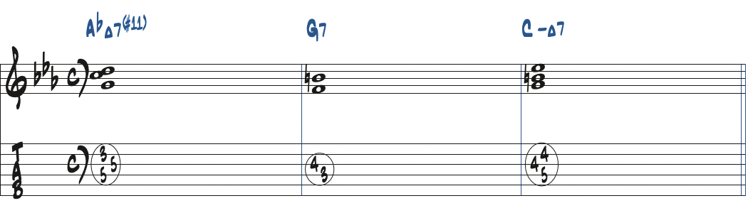 AbMaj7(#11)-G7-CmMa7のコード進行楽譜