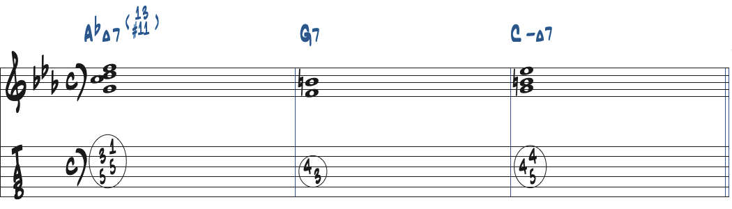 AbMa7(#11,13)-Bdim7-CmMa7のコード進行楽譜