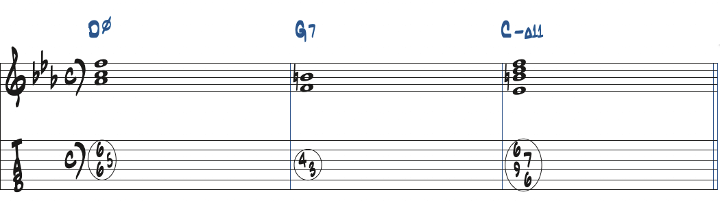 Dm7(b5)-G7-CmMa11のコード進行楽譜