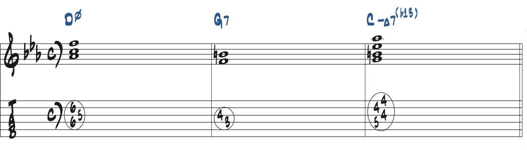 Dm7(b5)-G7-CmMa7(b13)のコード進行楽譜
