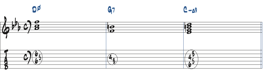 Dm7(b5)-G7-CmMa9のコード進行楽譜