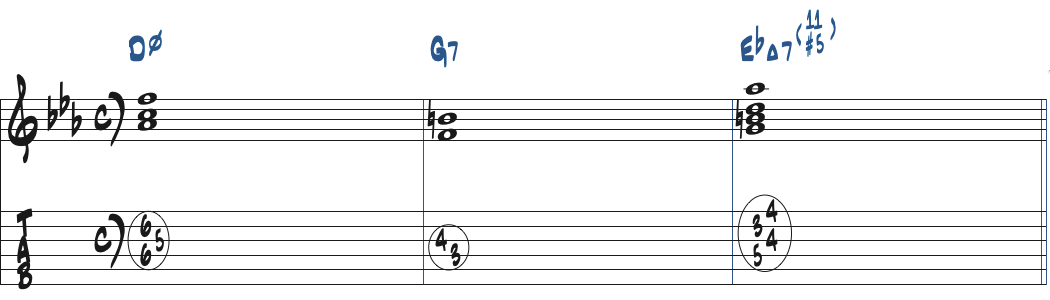 Dm7(b5)-G7-EbMa7(#5,11)のコード進行楽譜