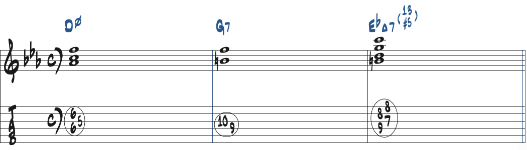 Dm7(b5)-G7-EbMa7(#5,13)のコード進行楽譜