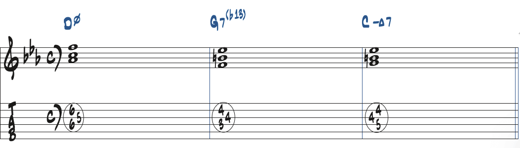Dm7(b5)-G7(b13)-CmMa7のコード進行楽譜