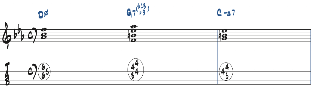 Dm7(b5)-G7(b9,b13)-CmMa7のコード進行楽譜