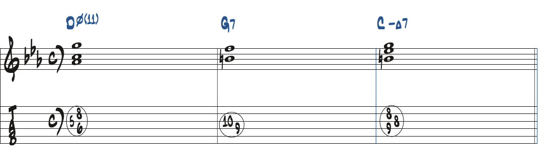 Dm7(b5,11)-G7-CmMa7のコード進行楽譜