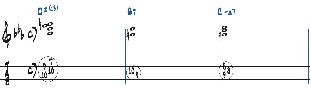 Dm7(b5,13)-G7-CmMa7のコード進行楽譜