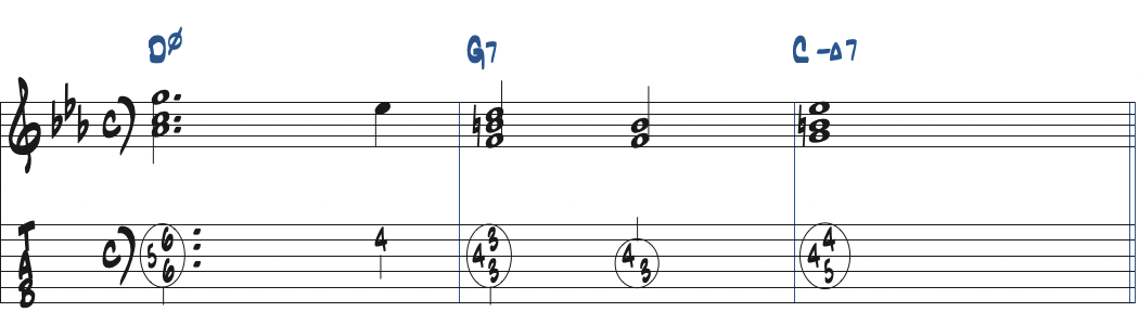 Dm7(b5)でb9thを動きの中で使った楽譜
