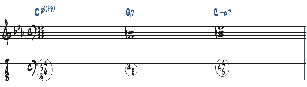 Dm7(b5,b9)-G7-CmMa7のコード進行楽譜