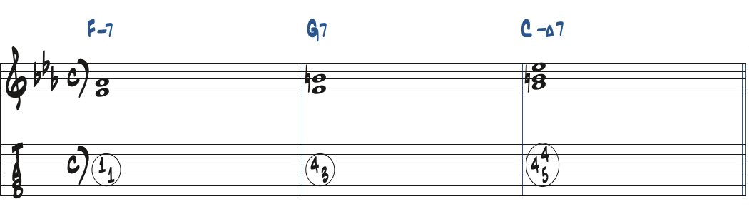 Fm7-G7-CmMa7のコード進行楽譜