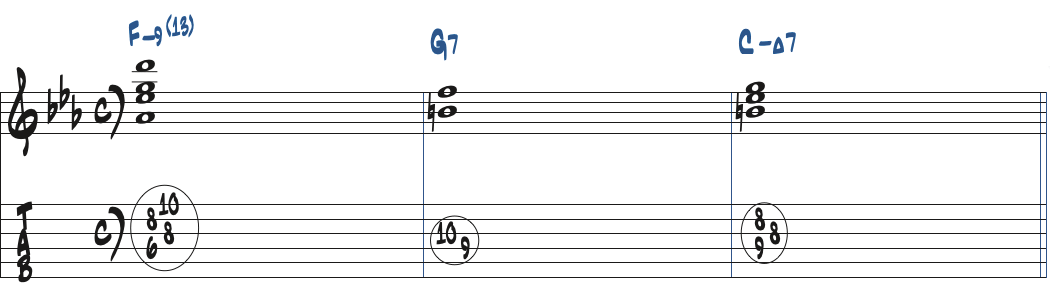 Fm9(13)-G7-CmMa7のコード進行楽譜