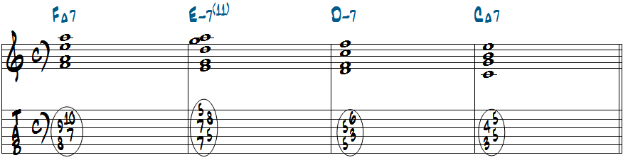 Dm9
