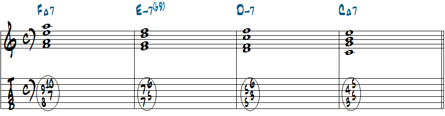 Dm9