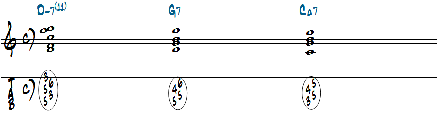 Dm7(11)