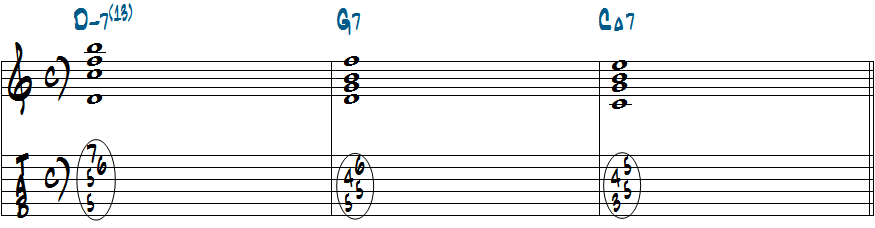 Dm7(13)