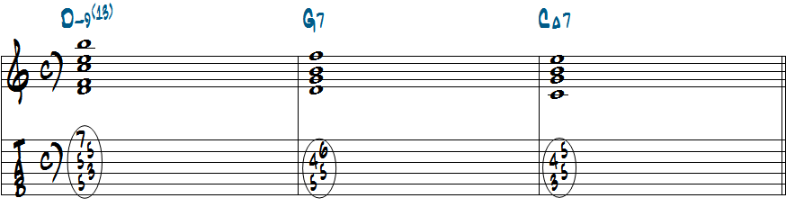 Dm13