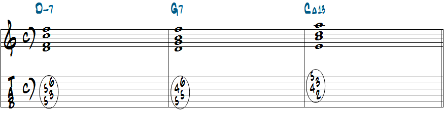 Dm7-G7-CM13