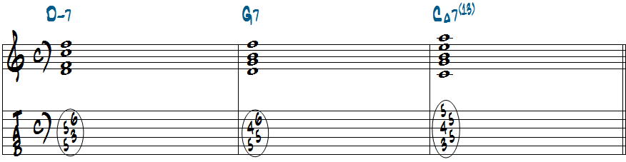 Dm7-G7-CM7(13)