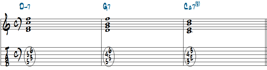 Dm7-G7-CM9