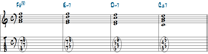 F6(9)-G7-CM7