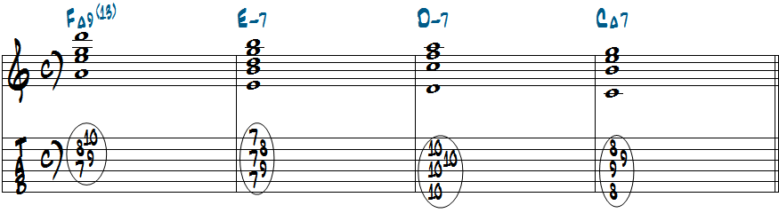 FM9(13)-G7-CM7