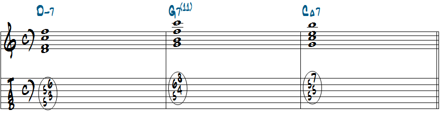 Dm7-G7(11)-CM7