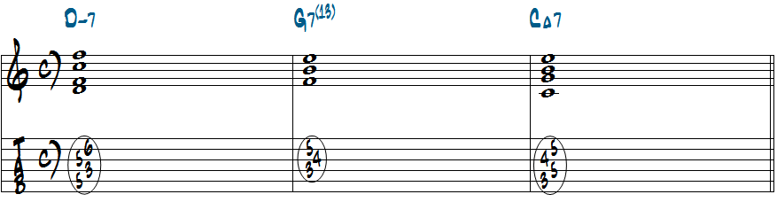 Dm7-G7(13)-CM7