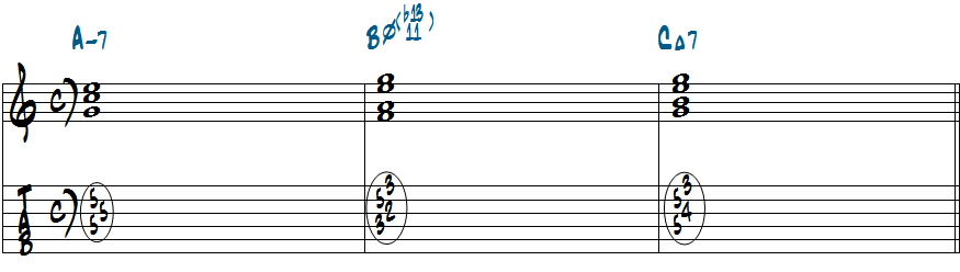 Dm7-Bm7(b5,11,b13)-CM7